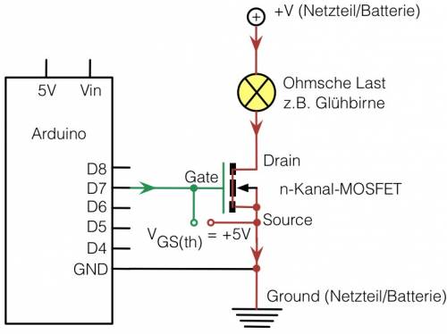 Grundschaltung eines MOSFET-Schalters, ein