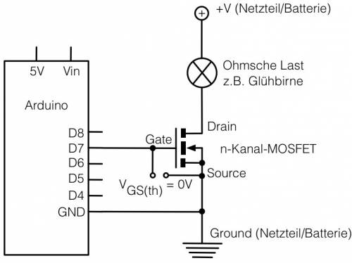 Grundschaltung eines MOSFET-Schalters 