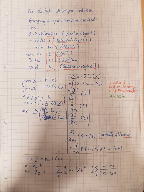 Eulerverfahren