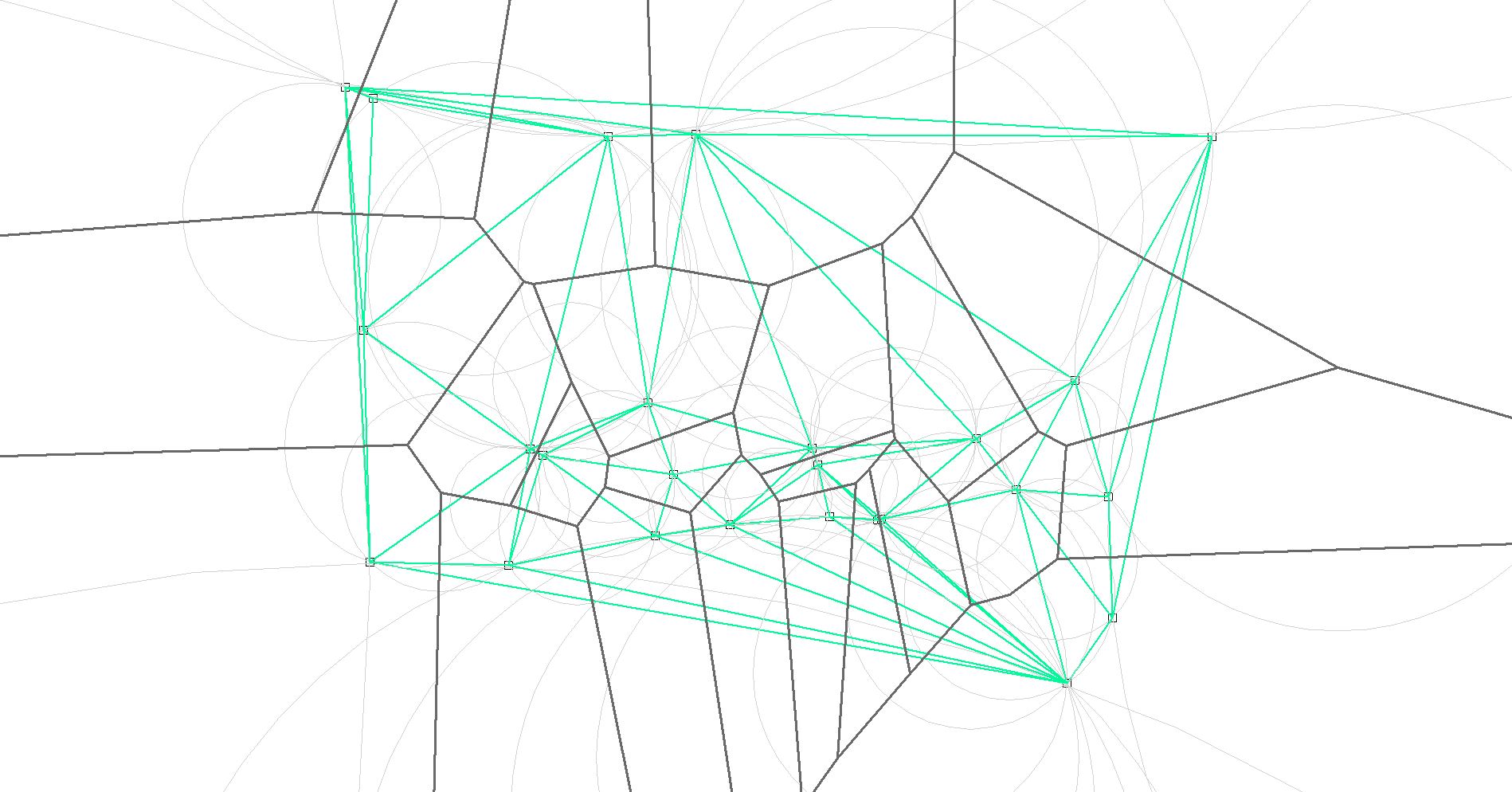 Innerhalb von zwei Tagen habe ich die komplette Programmierung über den Haufen geworfen und statt unserer bisherigen Taktik die Generierung mit Delaunay-Triangulation verwendet. Da diese auf einer mathematisch klaren Vorgehensweise beruht, ist das Ergebnis absolut exakt.