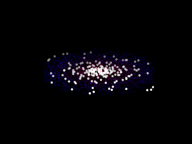 Simulation