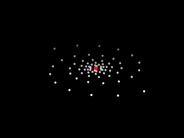 Simulation