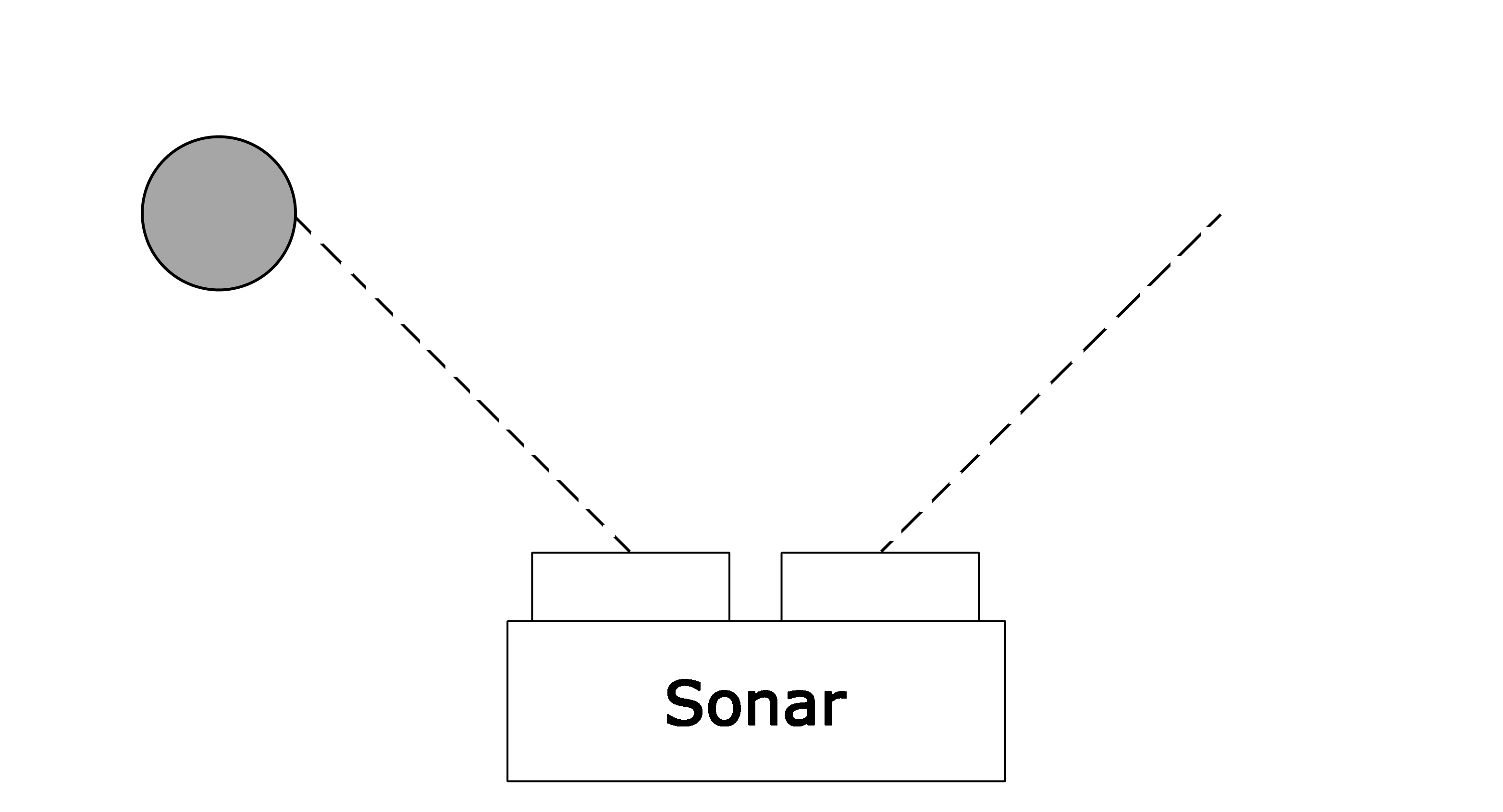 projekte2014:schnaps-runden-roboter:projektdokumentation:sonarglas.png