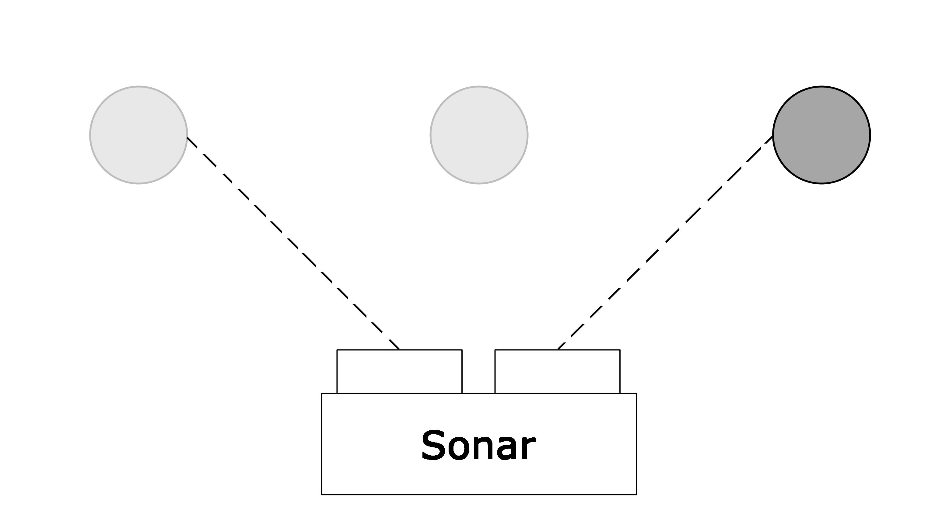 projekte2014:schnaps-runden-roboter:projektdokumentation:sonarglas3.png