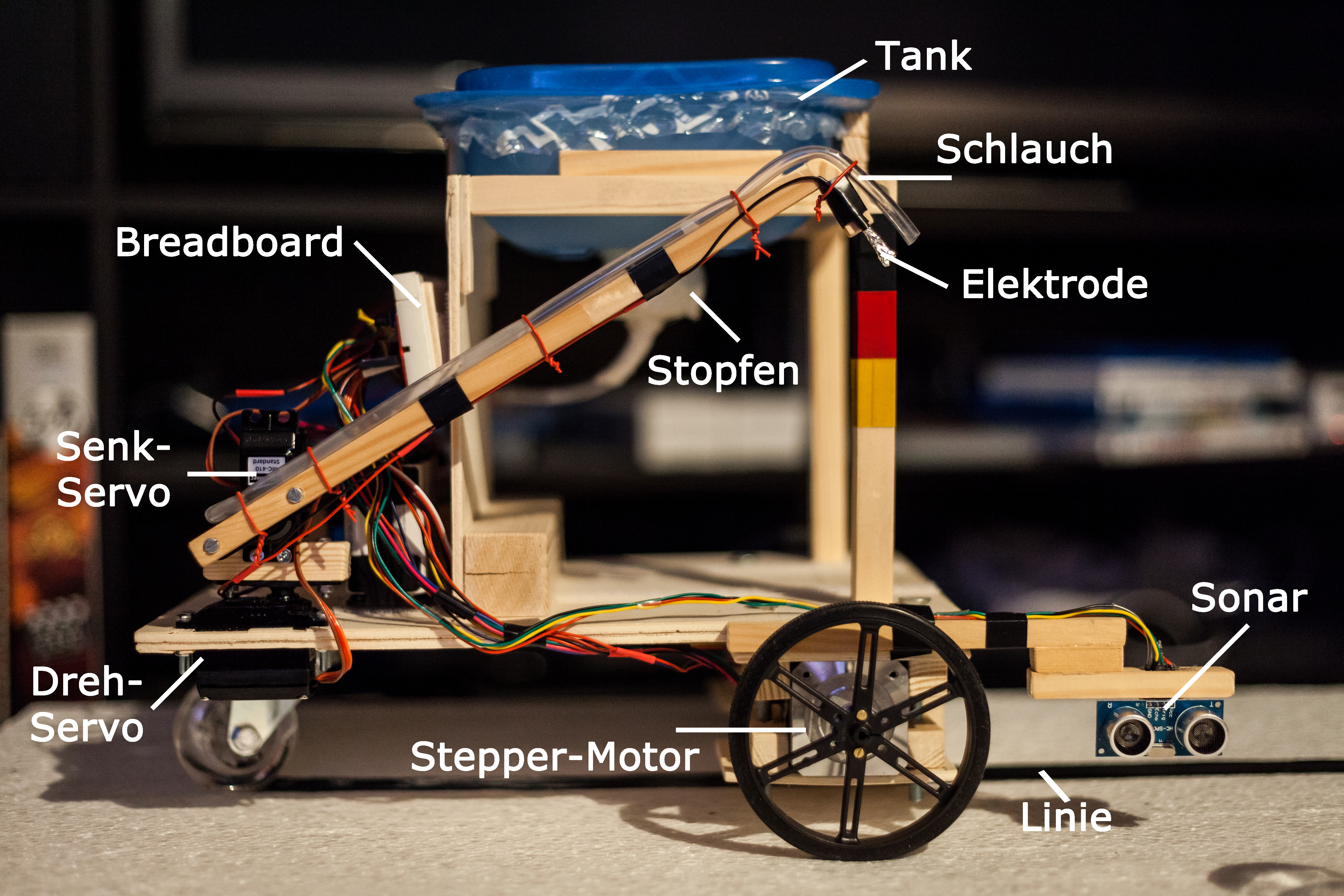 projekte2014:schnaps-runden-roboter:projektdokumentation:img_2695-beschriftet.jpg