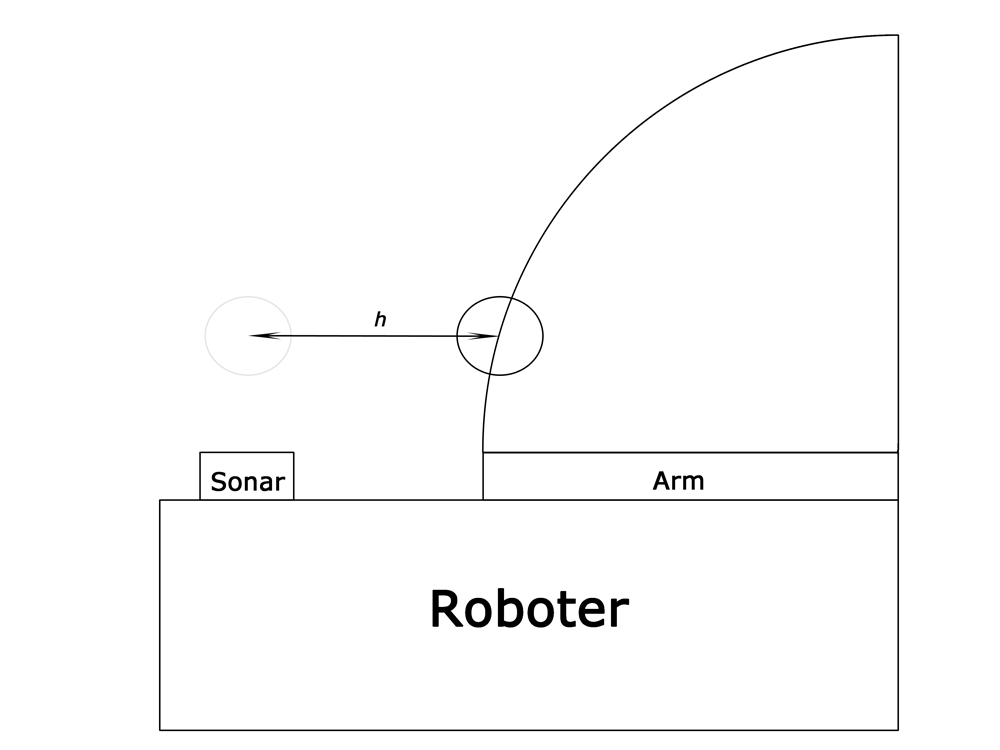 projekte2014:schnaps-runden-roboter:projektdokumentation:armv2-2.png