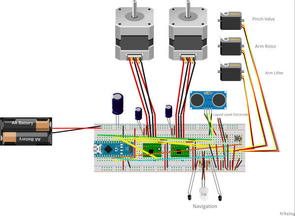  Steckplan des Gesamtsystems