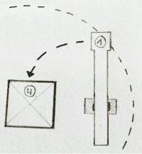 Skizze: Bewegung des Sensorarms