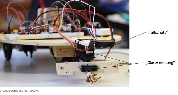 Die beiden vorderen Sensoren des Roboters auf dem Testaufbau