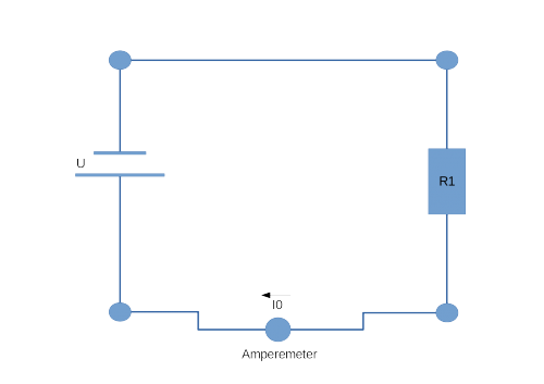 Abbildung 4: Anschluss eines Amperemeters.