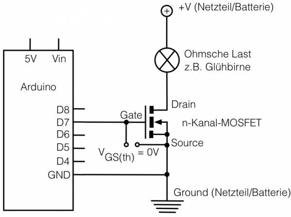 Grundschaltung eines MOSFET-Schalters