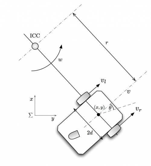 roboterkinematik.jpg