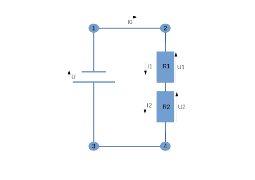Abbildung 1: Beispiel einer Reihenschaltung mit zwei Verbrauchern R1 und R2.