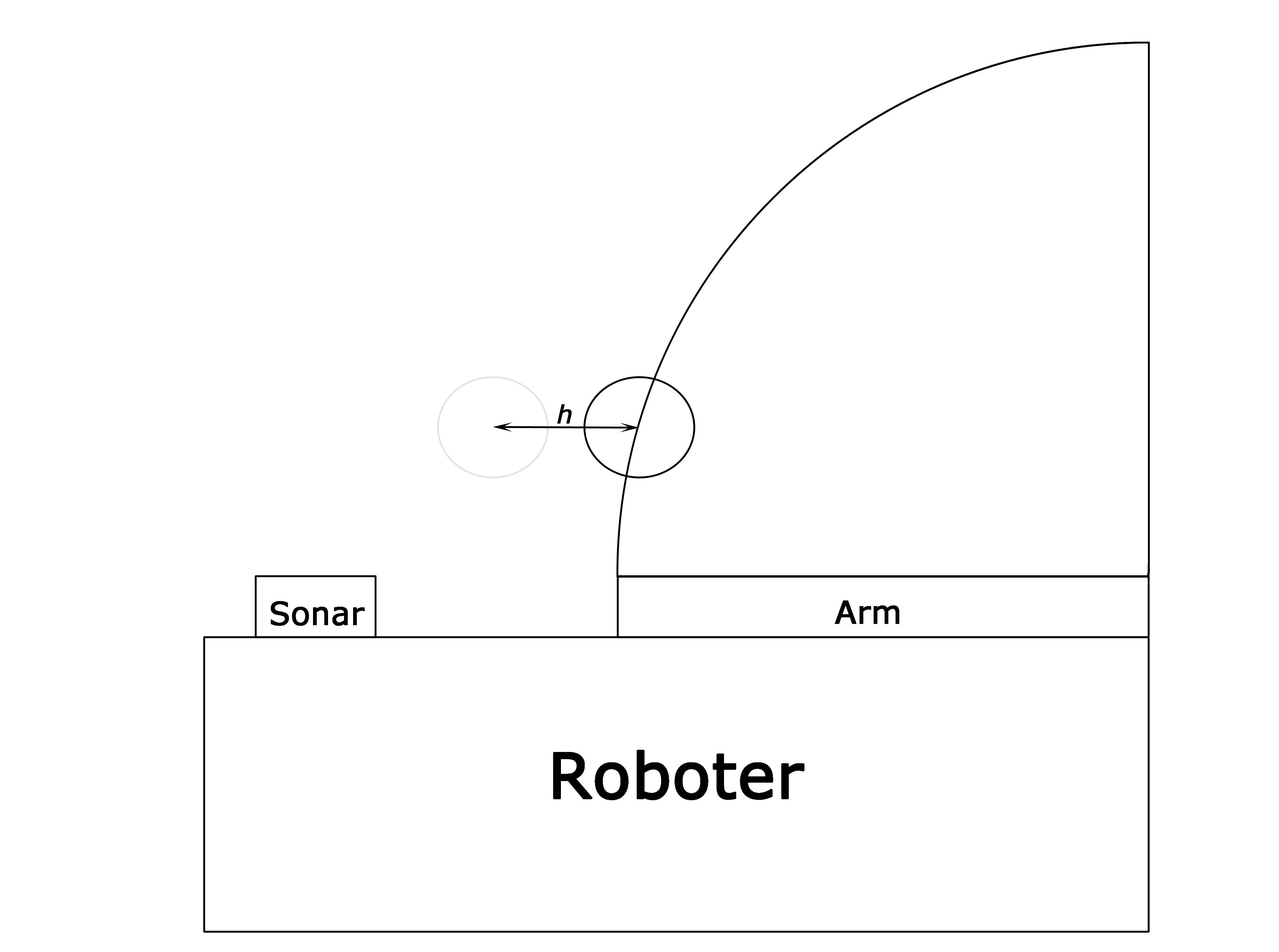 projekte2014:schnaps-runden-roboter:arm2.jpg